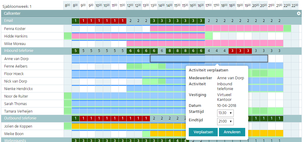 De oplossing Personeelsplanning